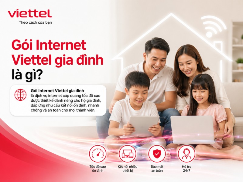 Nên Chọn Gói Internet Viettel Nào Cho Gia Đình? Gói Internet Viettel gia đình sử dụng công nghệ cáp quang FTTH, WiFi 6 và Mesh WiFi mang đến kết nối tốc độ cao, ổn định