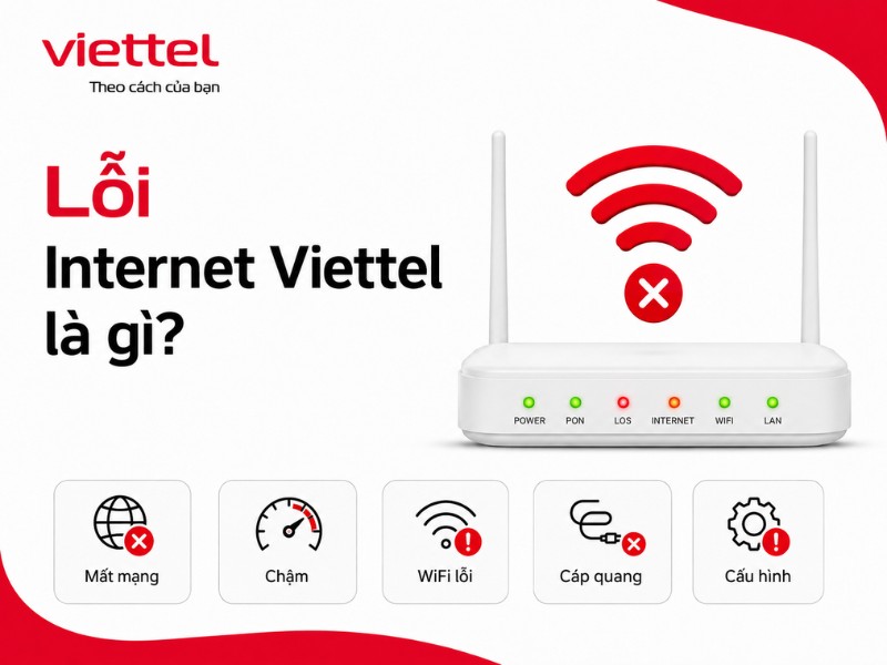 Lỗi Internet Viettel: Nguyên Nhân & Cách Khắc Phục Lỗi Internet Viettel trên modem WiFi